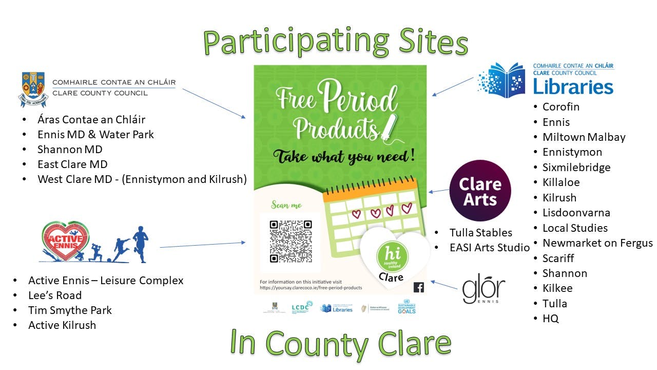 PP_Participating Sites.jpg